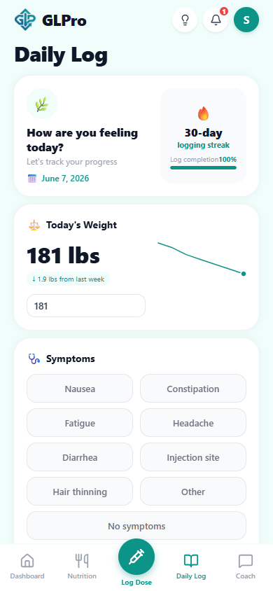 GLPro daily check-in with mood, energy, and symptom tracking
