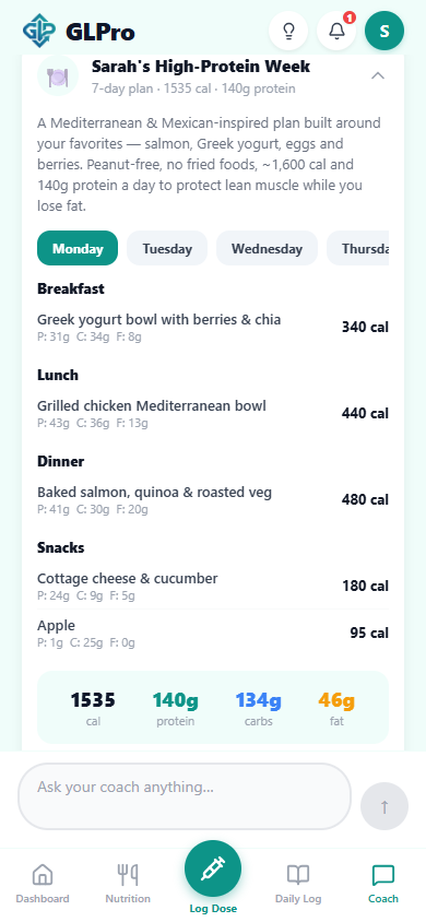 GLPro AI-generated 7-day meal plan with daily meals and macro totals